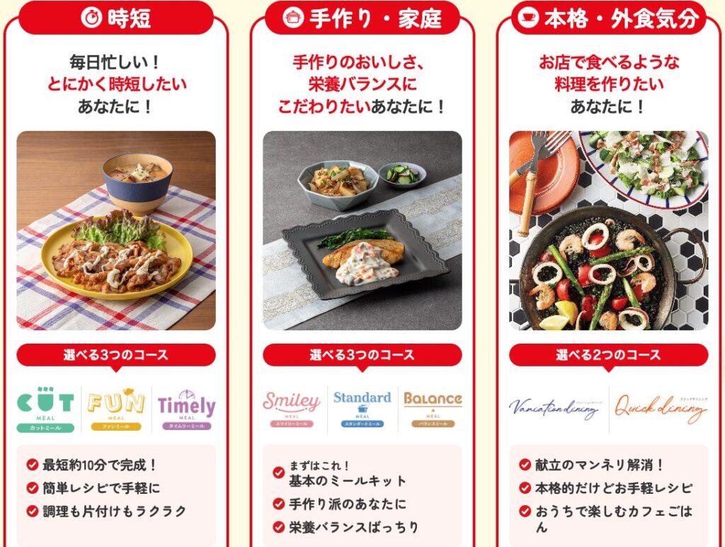 ヨシケイお試し