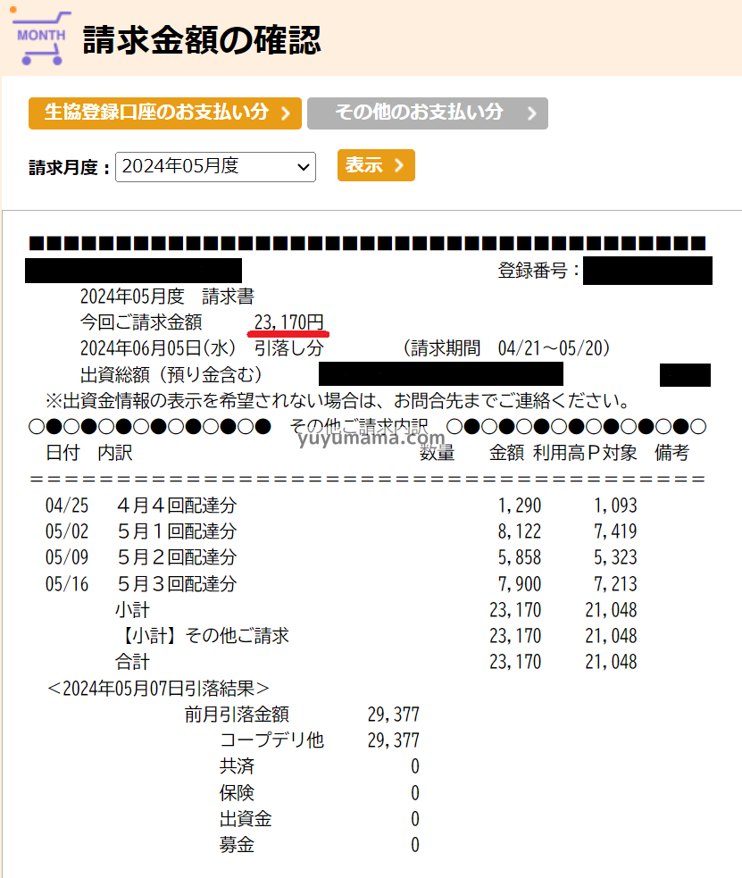 コープデリ月額料金