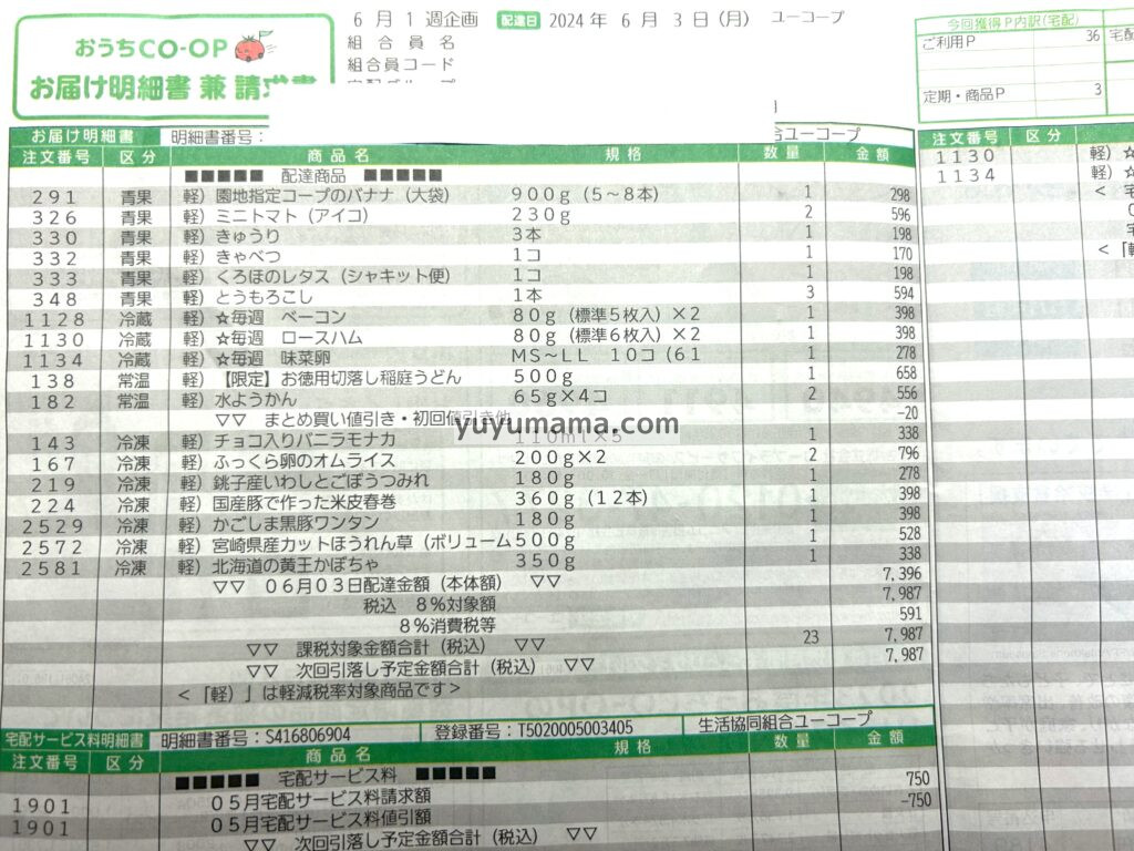 6月お届け明細書兼請求書