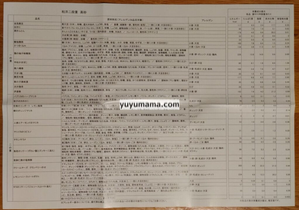 高砂アレルギー成分表