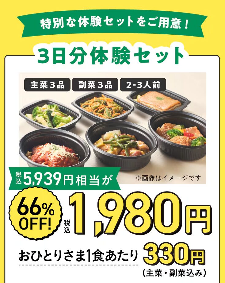 デリオイシックスお試し