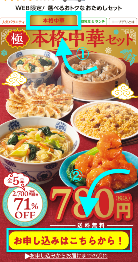 申込み方法２