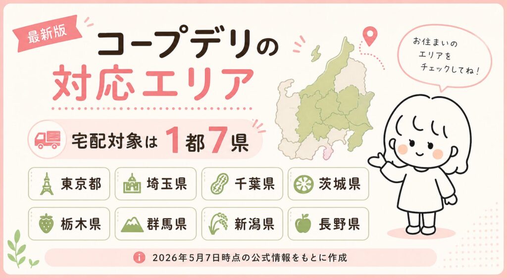 コープデリの対応エリアは？1都7県で利用できます